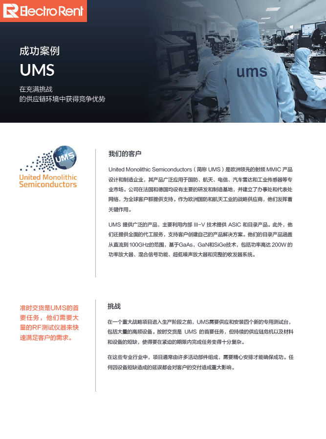 United Monolithic Semiconductors 成功案例, 图像